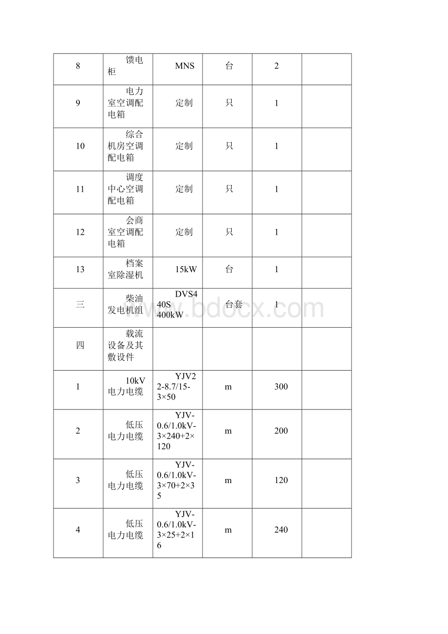 10KV箱式变电站技术参数.docx_第2页