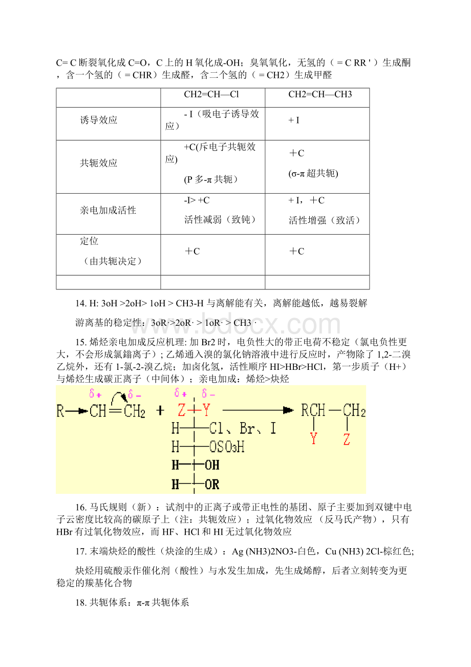 医用有机化学复习提纲.docx_第2页