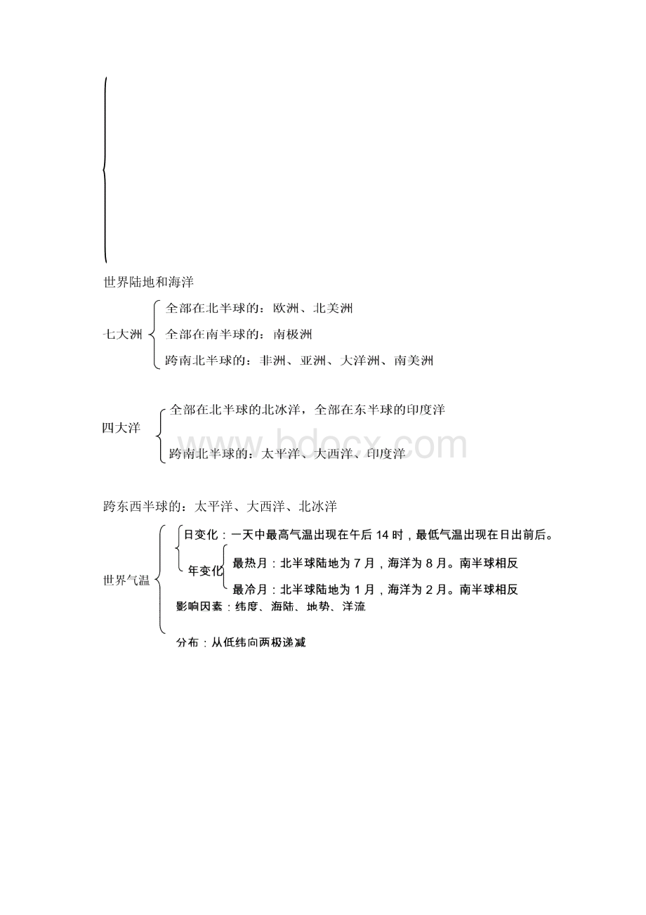 高三地理一轮复习必备精品世界地理.docx_第2页