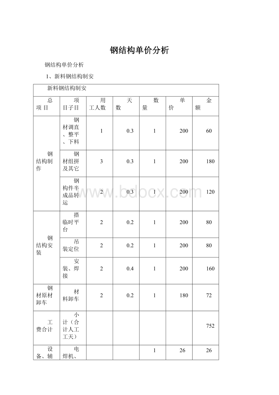 钢结构单价分析.docx