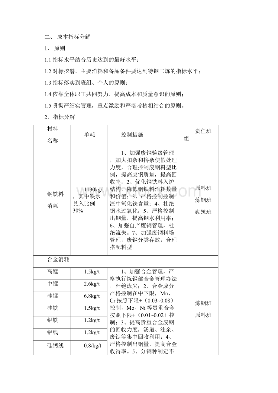 炼钢部指标分解和成本控制办法.docx_第2页