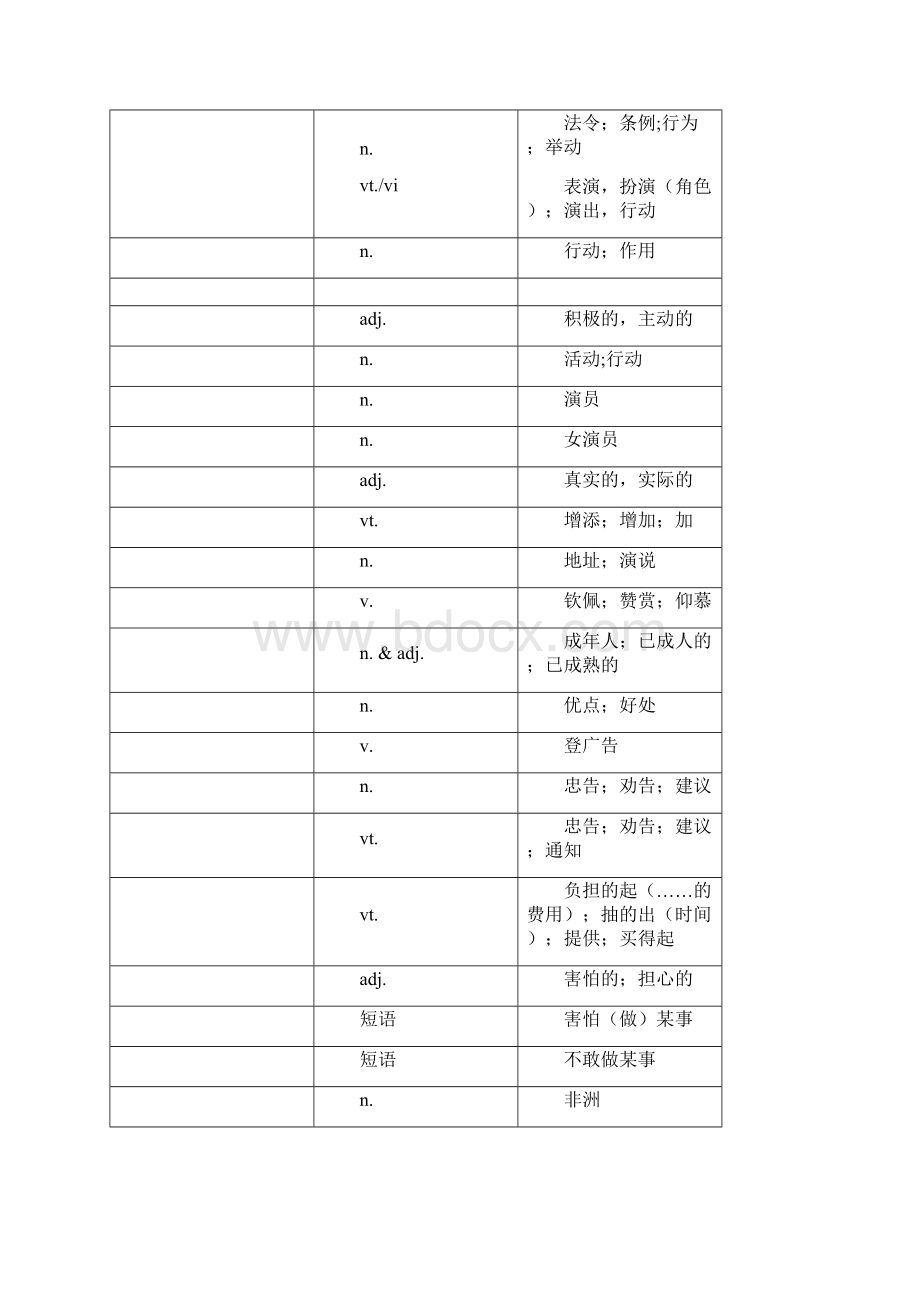 中考1540词汇默写单词版.docx_第2页