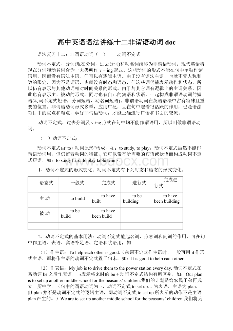 高中英语语法讲练十二非谓语动词docWord文档下载推荐.docx_第1页