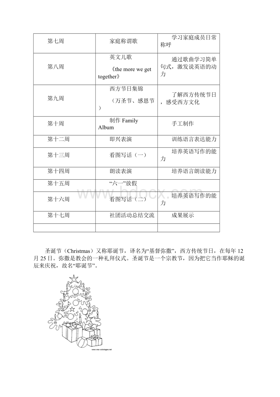 英语社团活动Word格式.docx_第2页