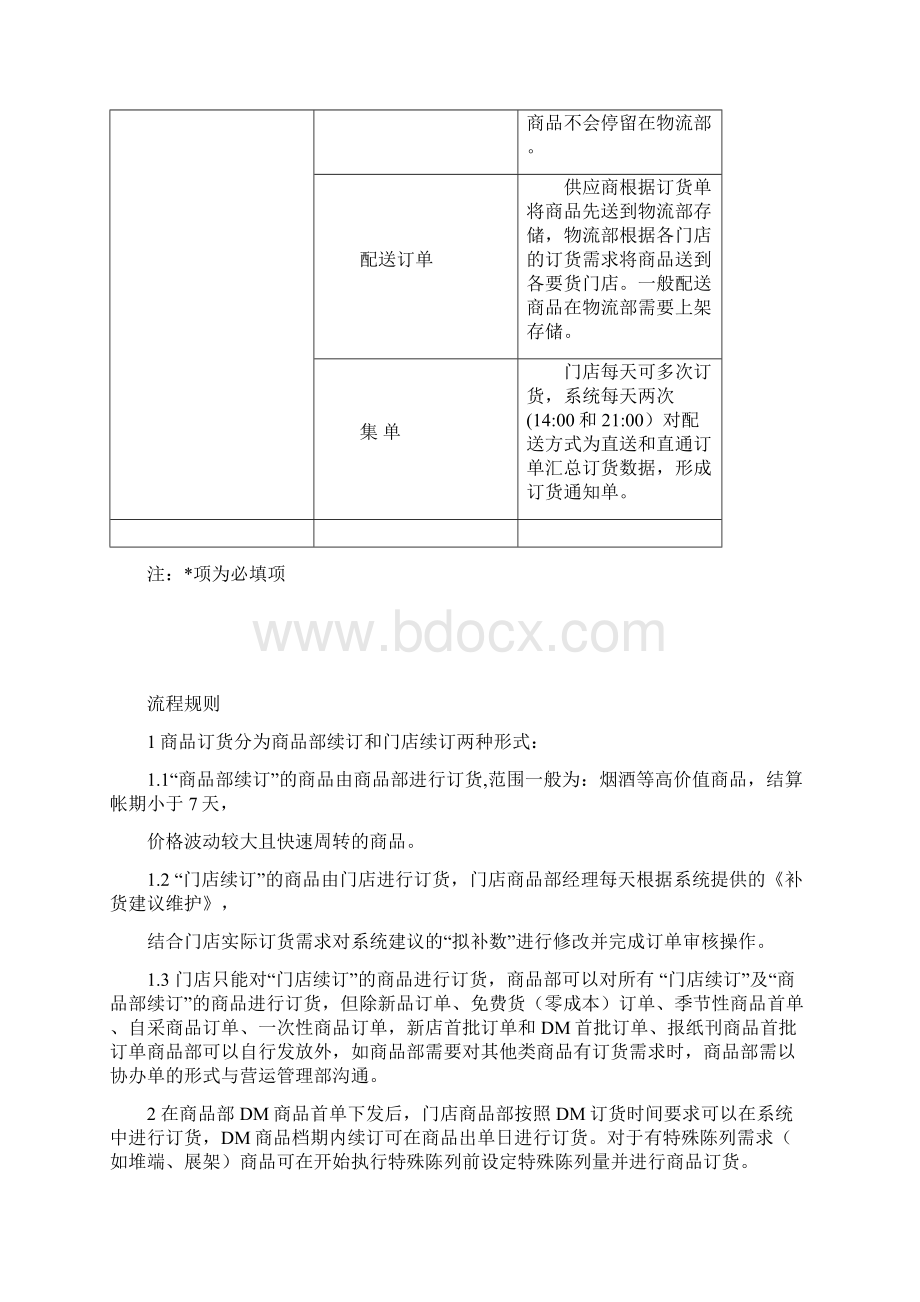 华润万家大超门店订货流程非生鲜华北Word下载.docx_第3页