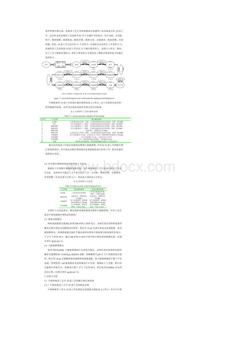 现行牛肉热剔骨工艺微生物残留状况调研及改进研究.docx_第2页