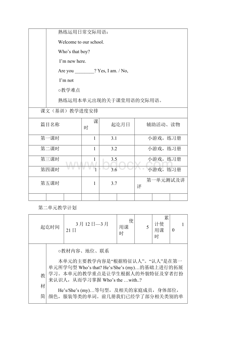 小学四年级英语下学期教案全集.docx_第3页