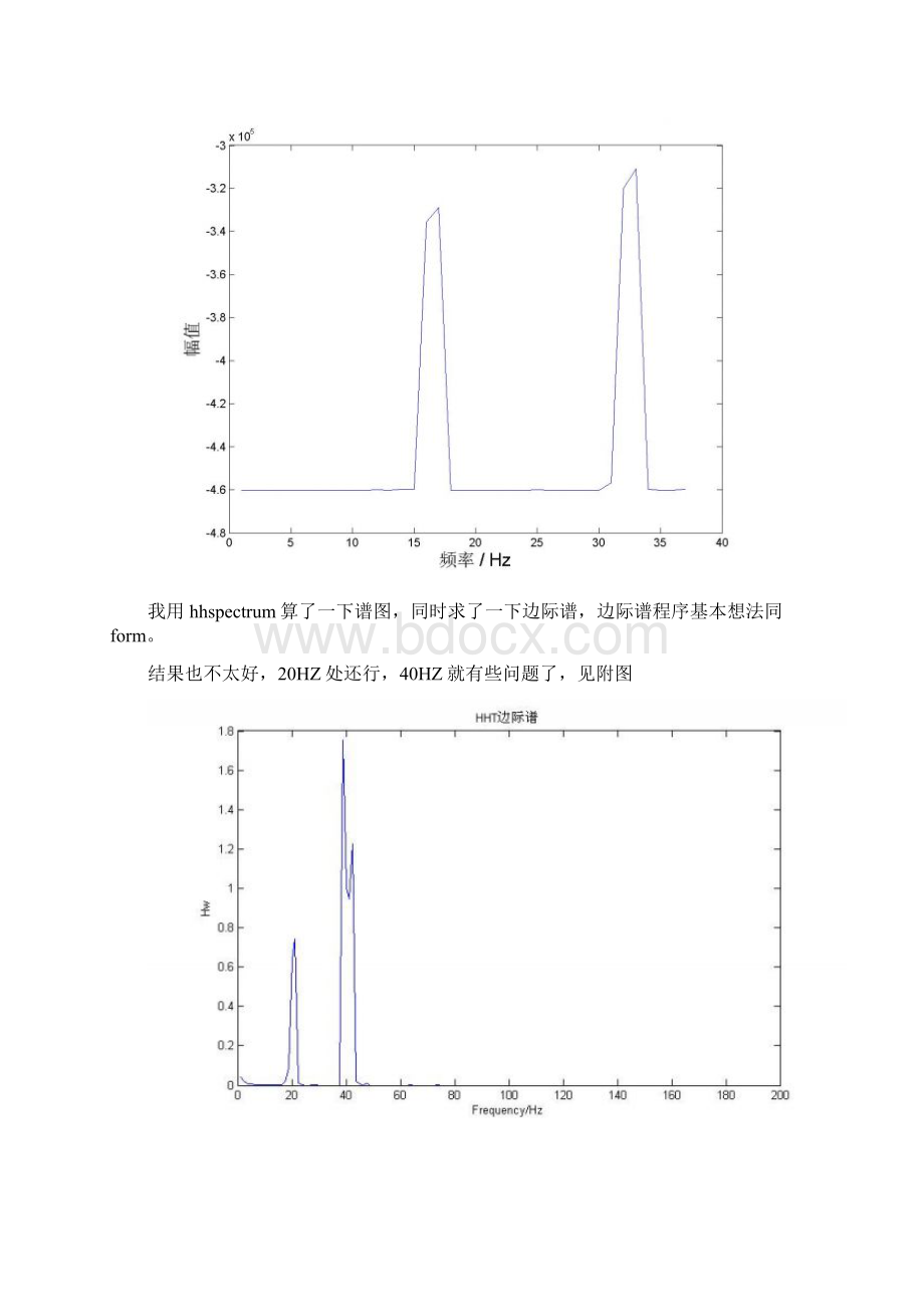 Hilbert边际谱.docx_第2页