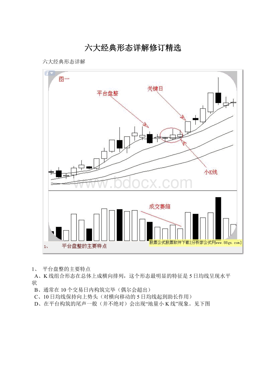 六大经典形态详解修订精选Word文件下载.docx