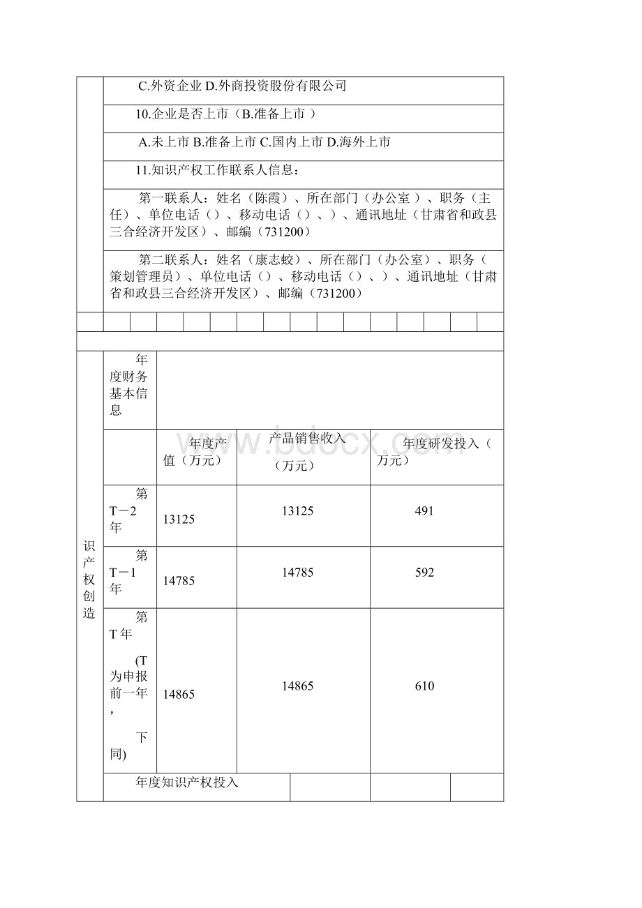 国家知识产权优势企业申报书Word文件下载.docx_第2页