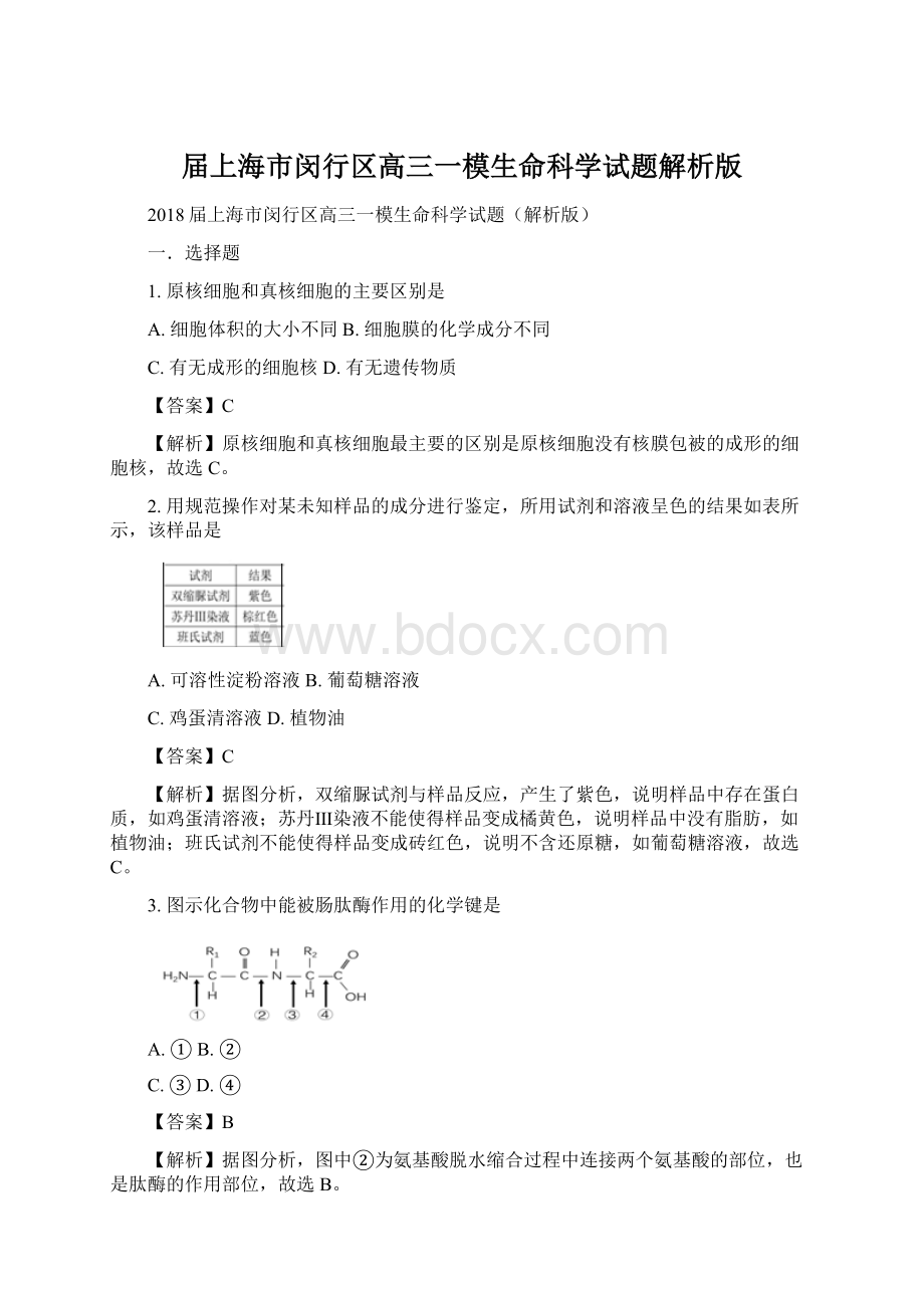 届上海市闵行区高三一模生命科学试题解析版.docx_第1页