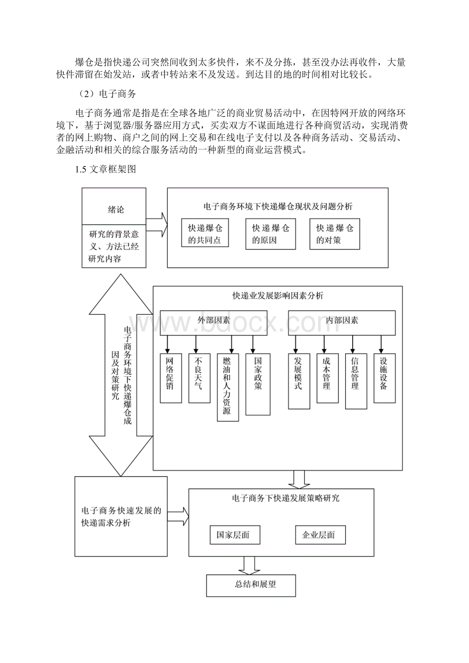 电子商务环境下快递爆仓的成员及对策分析毕业论文.docx_第3页