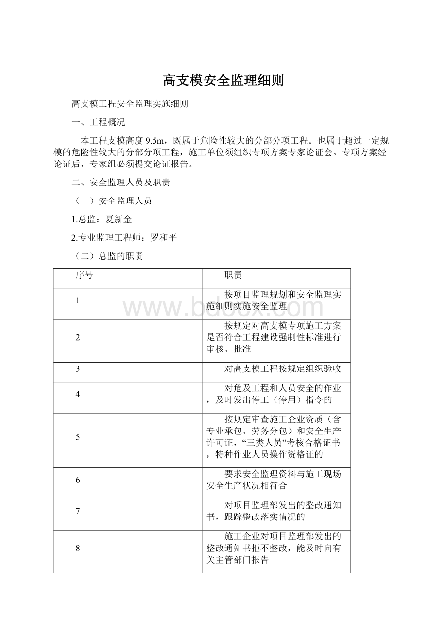 高支模安全监理细则Word格式文档下载.docx