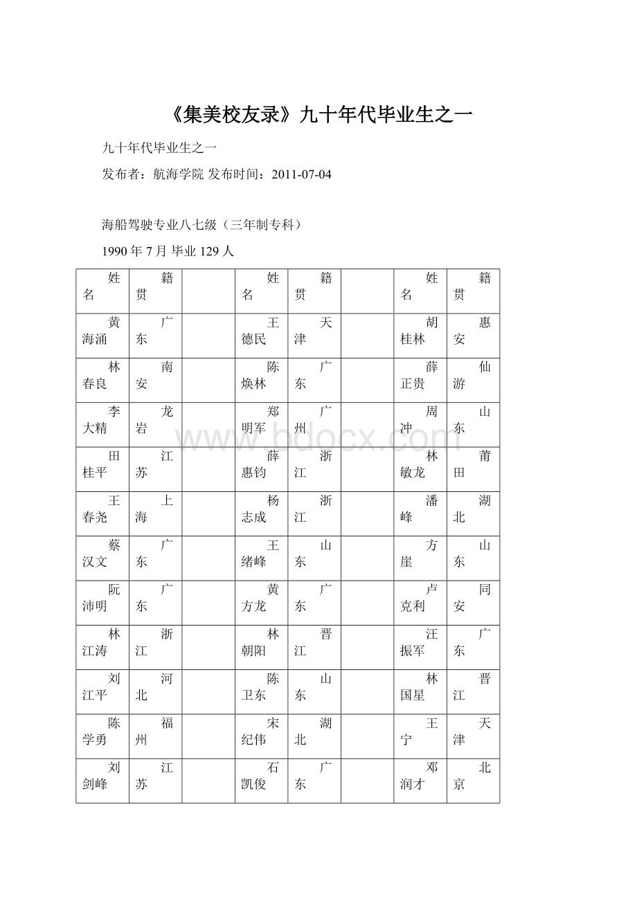 《集美校友录》九十年代毕业生之一.docx