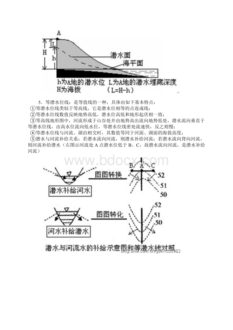 等潜水位线问题Word文档格式.docx_第3页