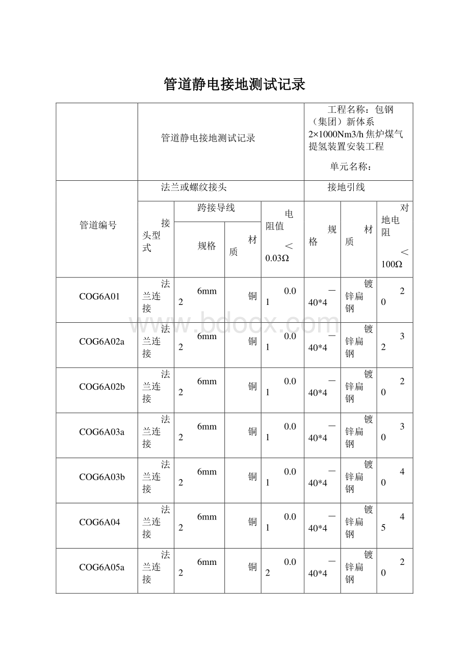 管道静电接地测试记录Word文件下载.docx