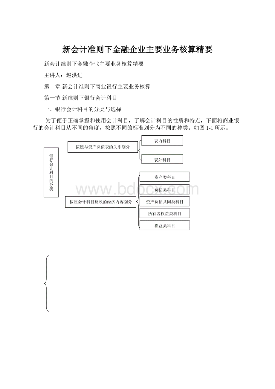 新会计准则下金融企业主要业务核算精要.docx_第1页