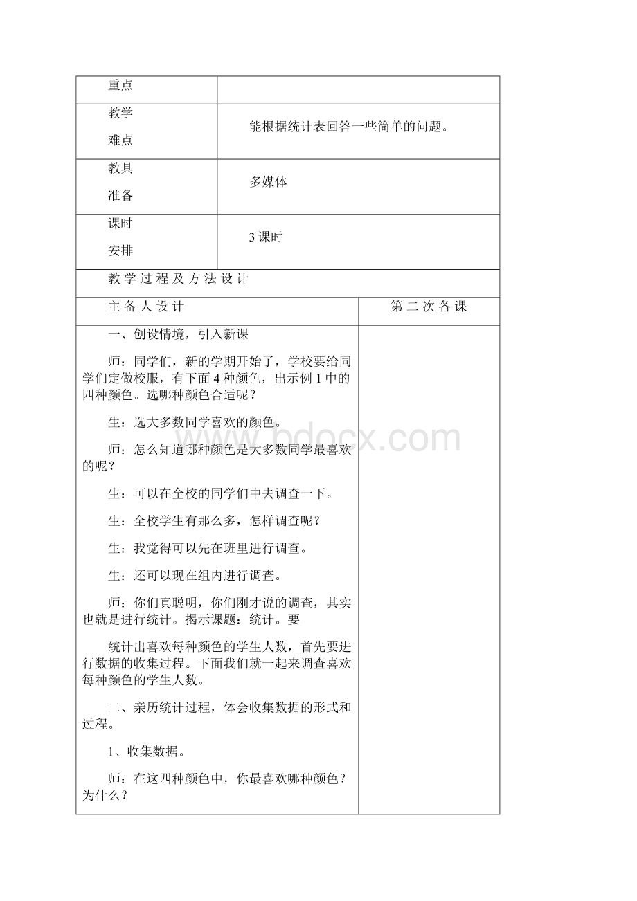 新人教版二年级数学下期一二单元表格式教案.docx_第2页