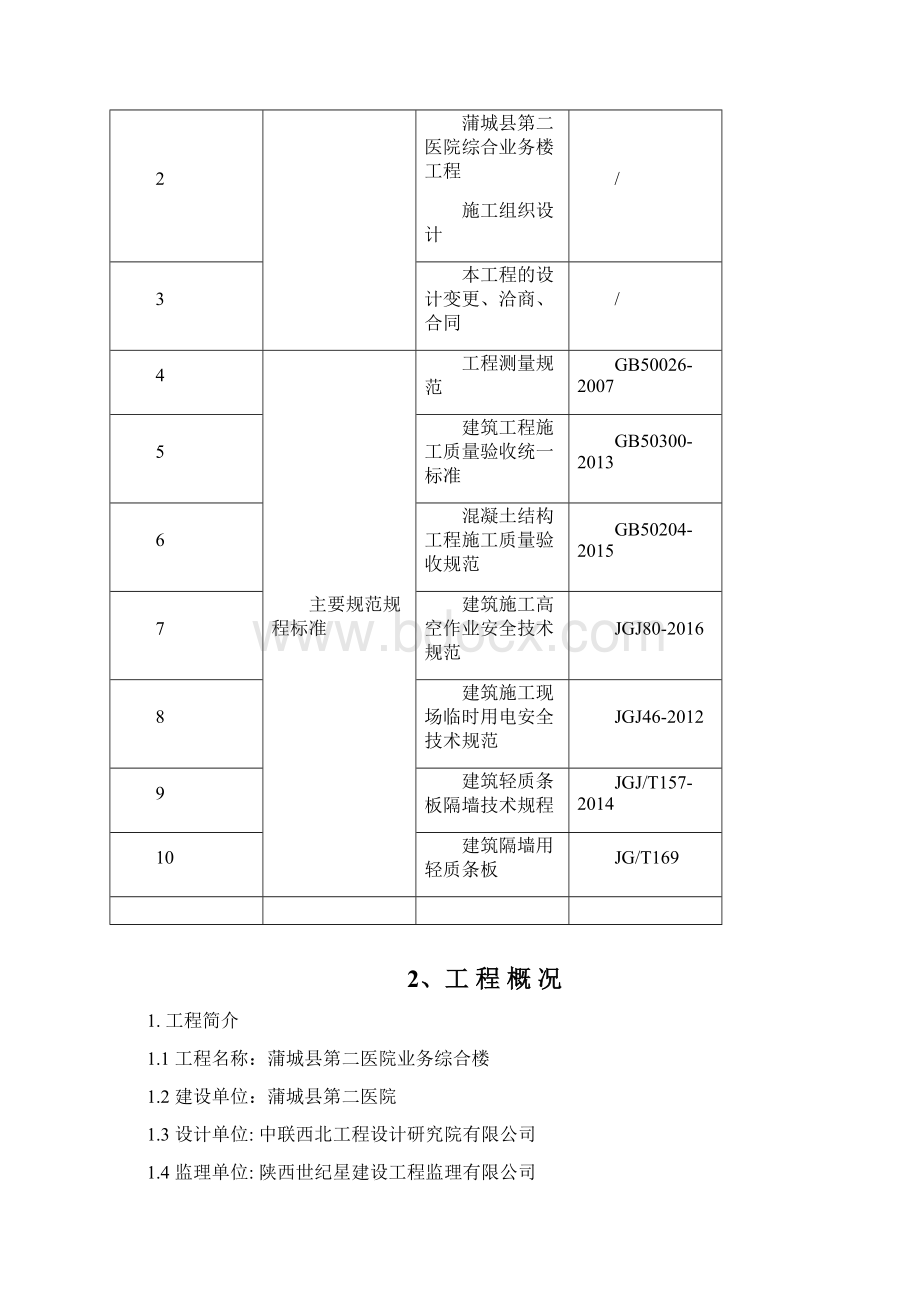 水泥夹芯复合板轻隔墙施工方案.docx_第2页