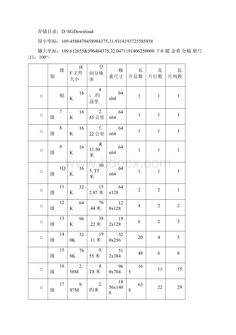 如何根据等高线生成tin.docx_第2页