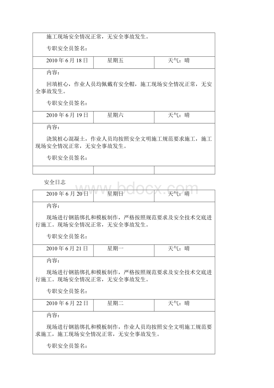 安全日志和班组日活动记录.docx_第3页