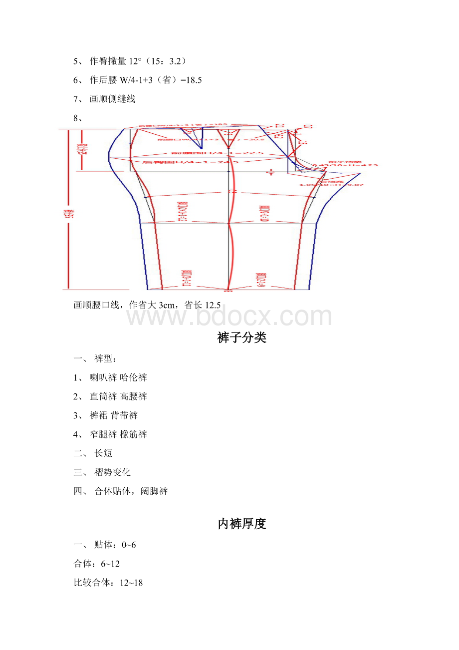 裤子服装制版笔记.docx_第2页