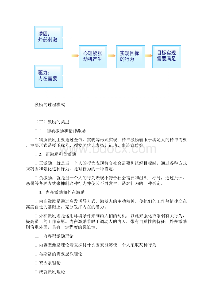 管理学激励原理Word文件下载.docx_第3页