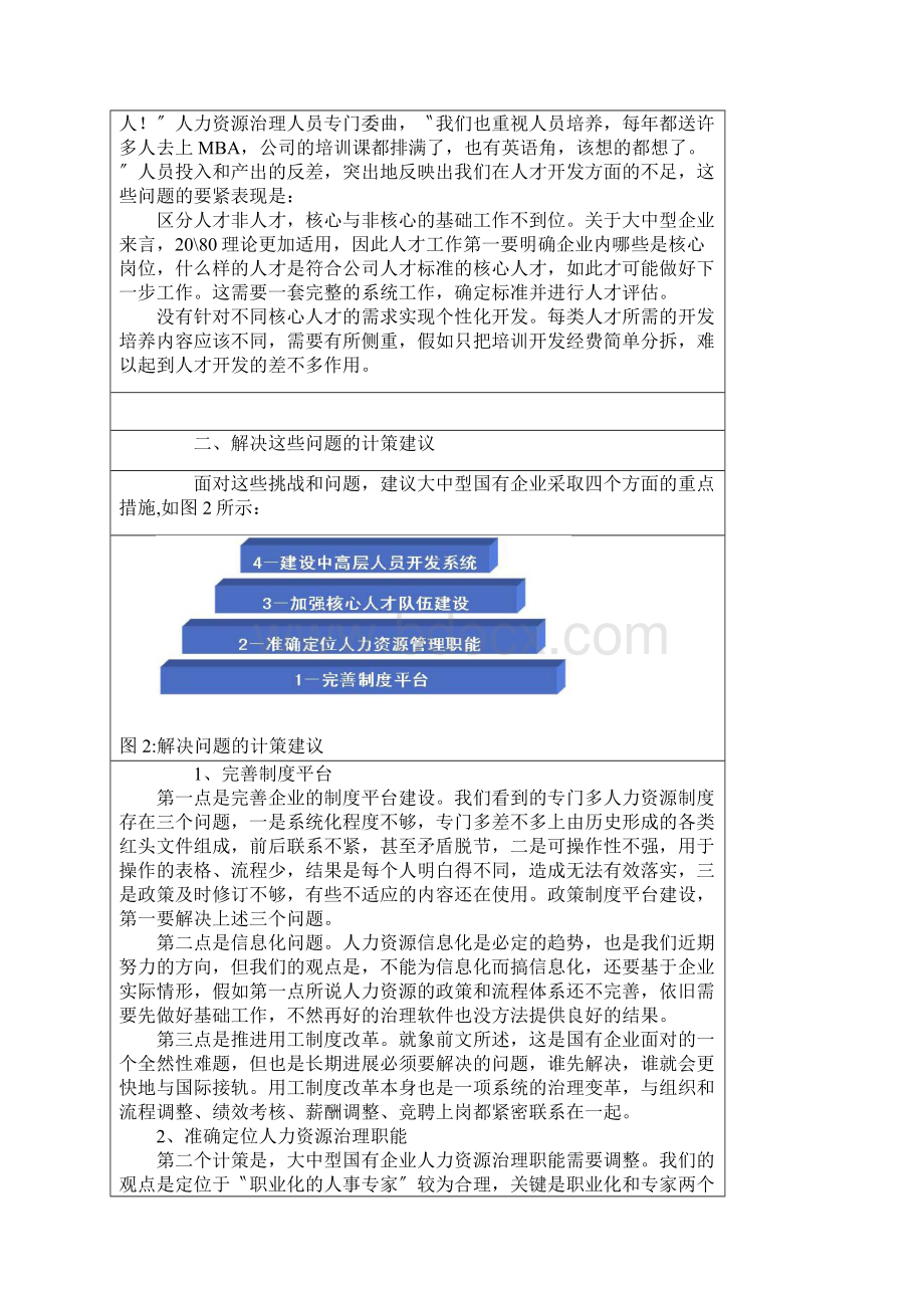 大中型国有企业人力资源管理的挑战与对策.docx_第3页