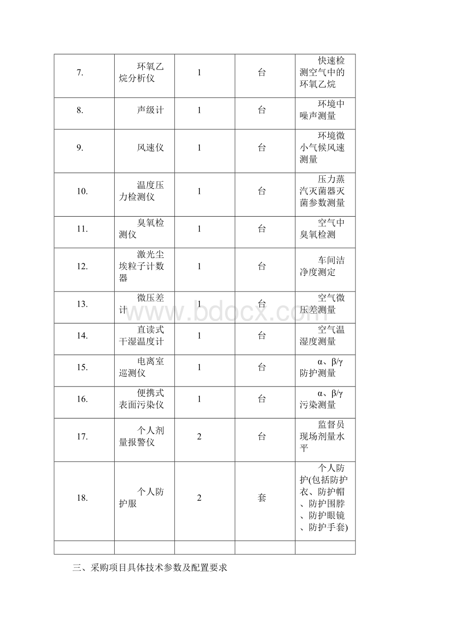 新昌县卫生监所卫生监督快速检测设备采购项目采购要素Word格式文档下载.docx_第2页