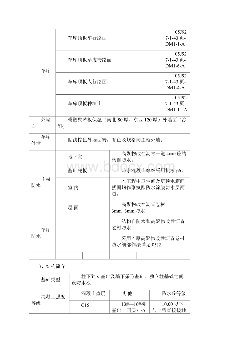 建筑施工雨季施工方案.docx_第3页