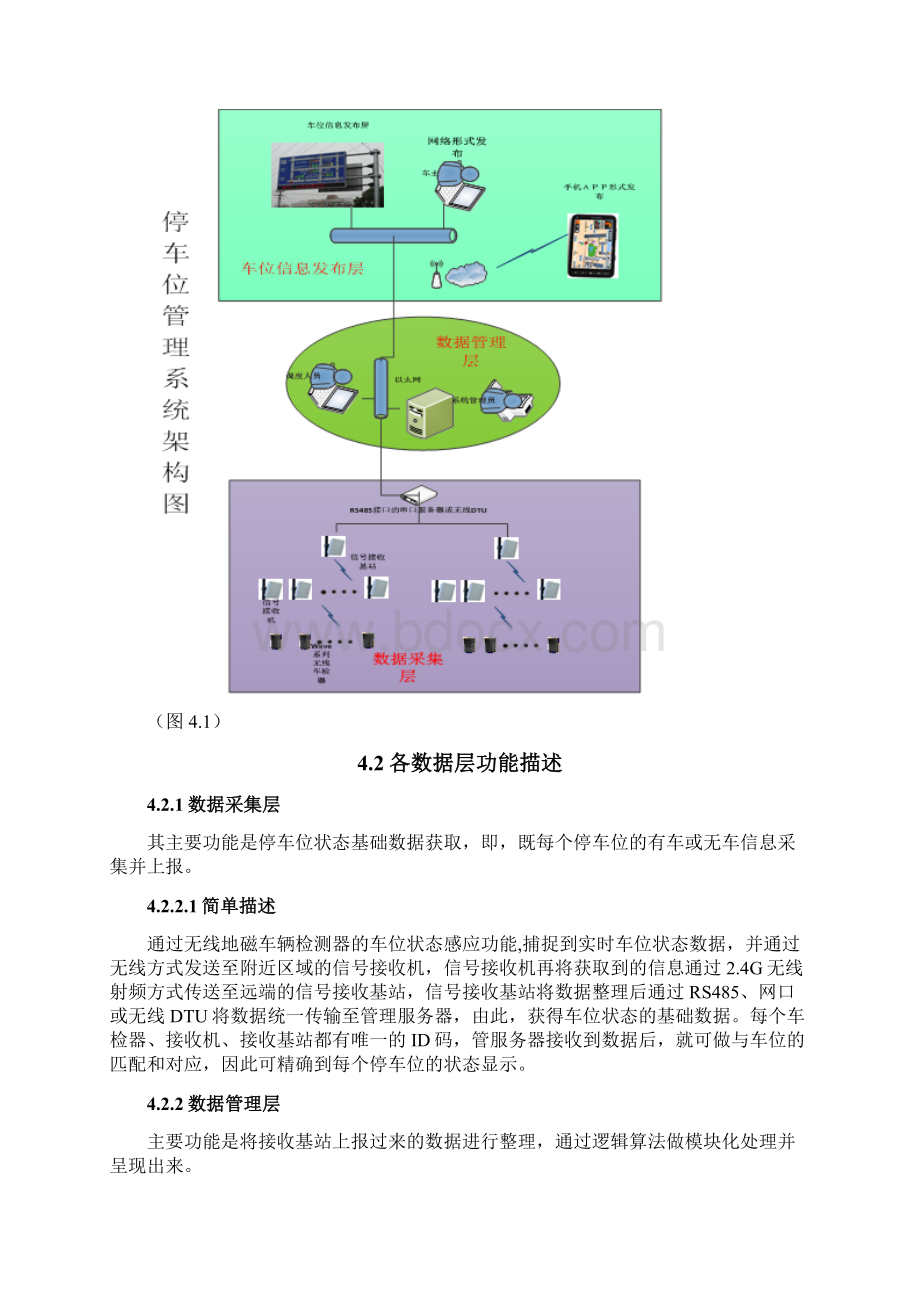 停车场停车位管理系统解决方案.docx_第3页