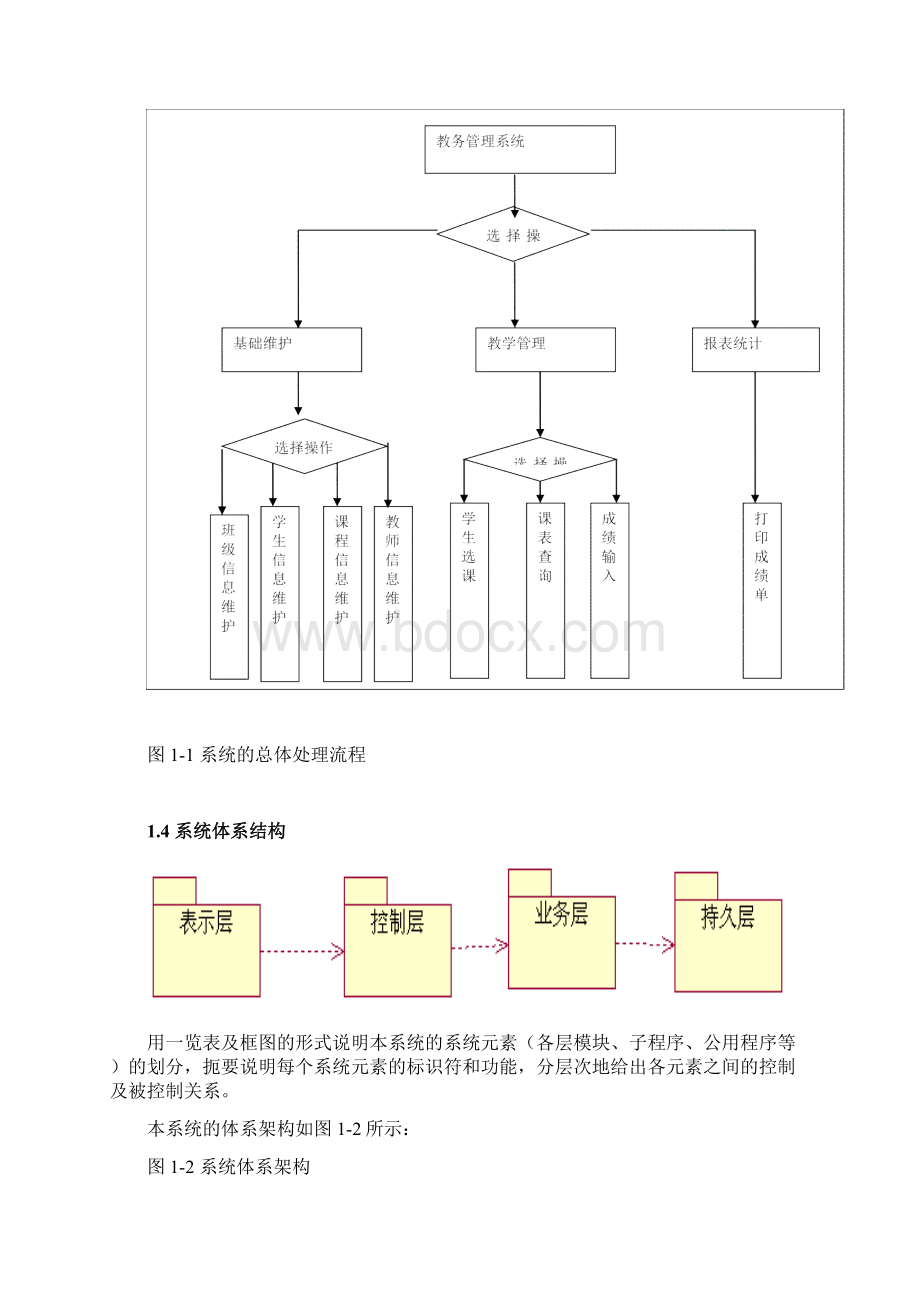 教务管理系统概要设计及详细设计Word文档下载推荐.docx_第2页