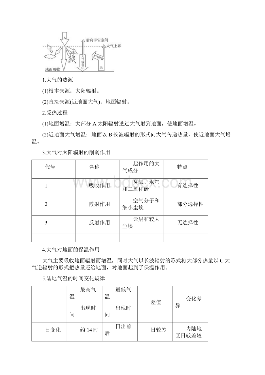 版高考地理一轮复习第一部分自然地理第二单元从地球圈层看地理环境第9讲冷热不均引起大气运动第1课时学.docx_第3页