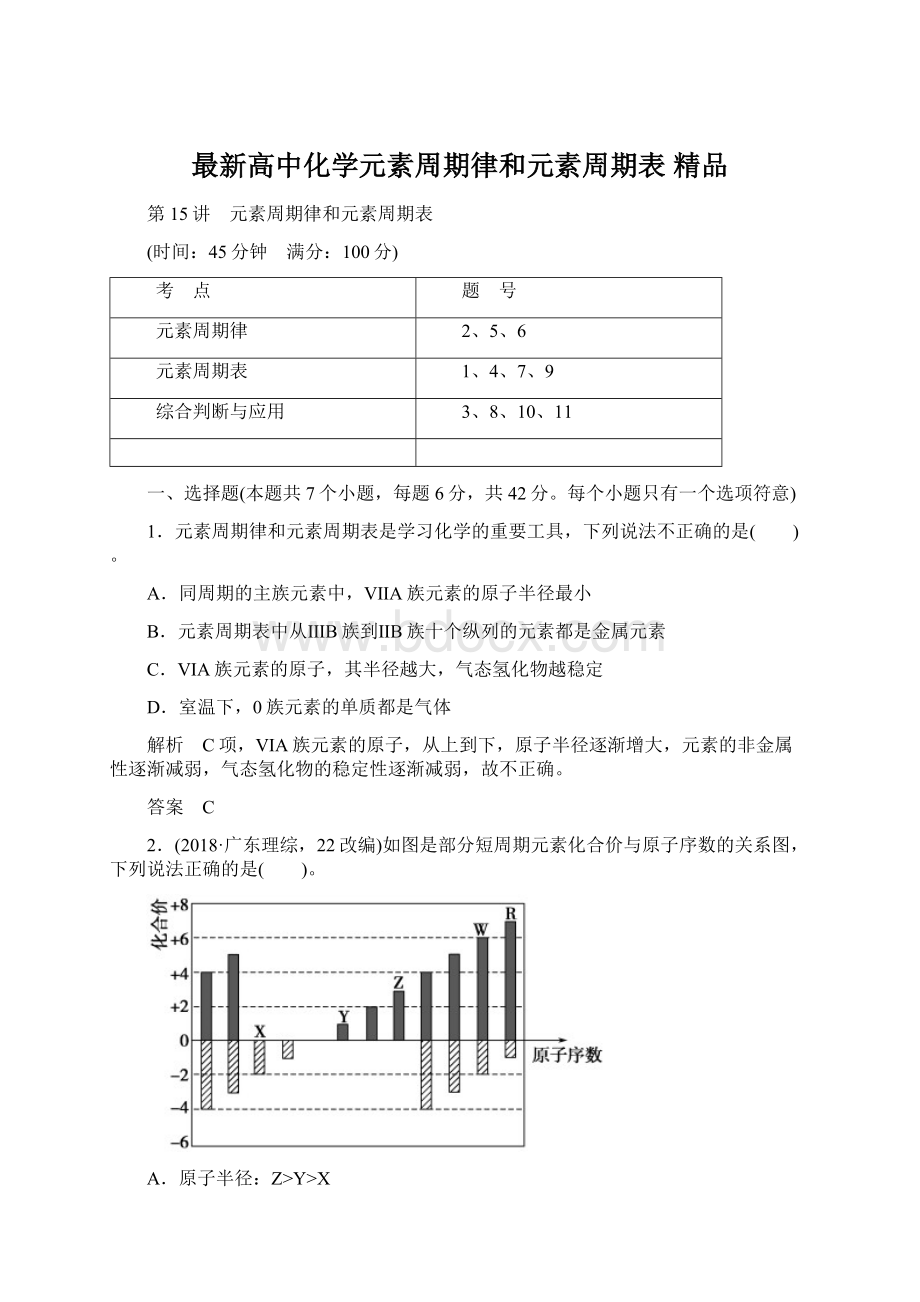 最新高中化学元素周期律和元素周期表 精品.docx