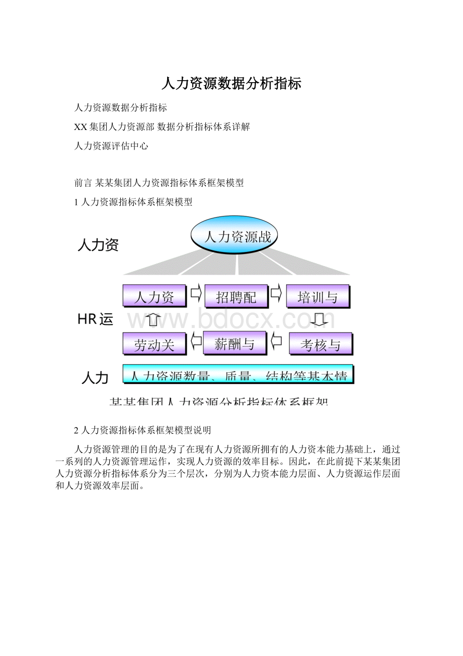 人力资源数据分析指标.docx