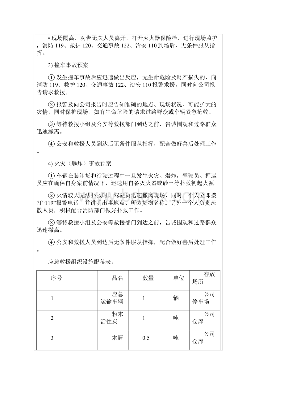 申领《危险废物经营许可证》受理公示.docx_第3页