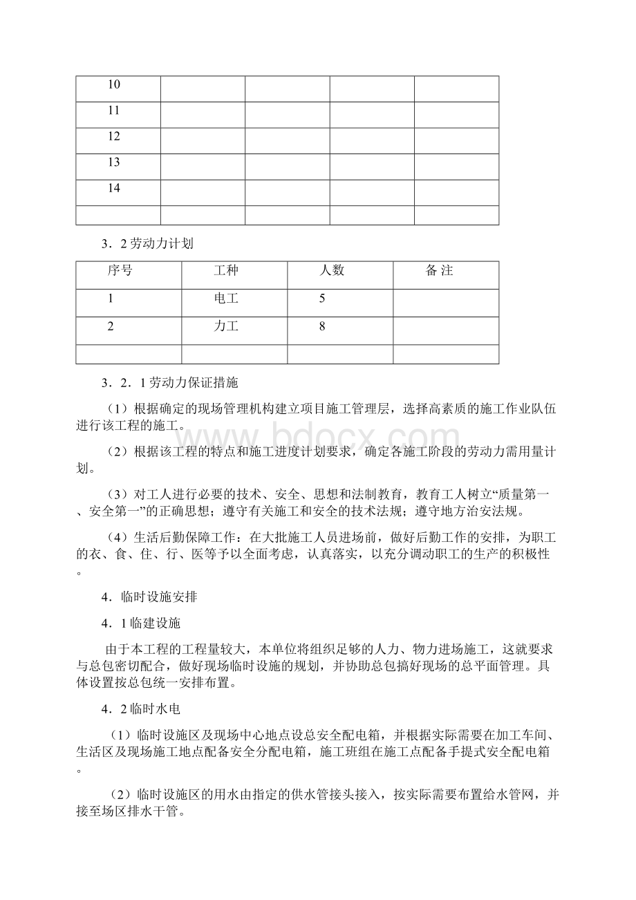 哈尔滨某住宅小区消防工程施工组织设计.docx_第2页