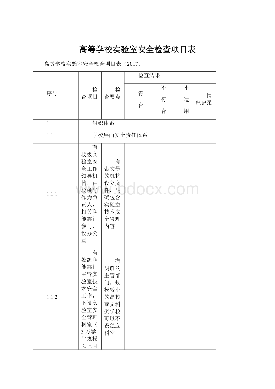 高等学校实验室安全检查项目表.docx