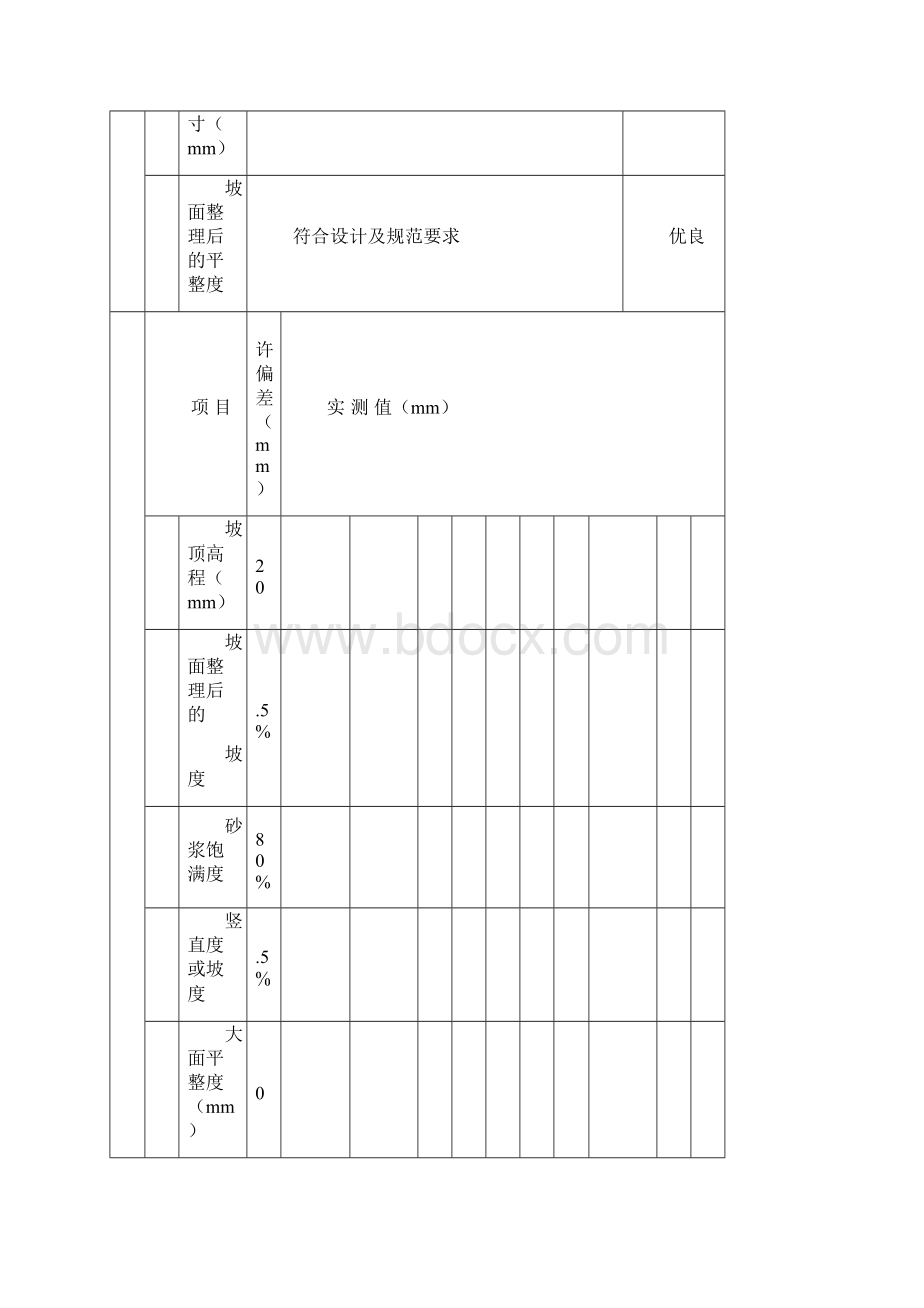 浆砌石护坡工程表格Word文档格式.docx_第2页