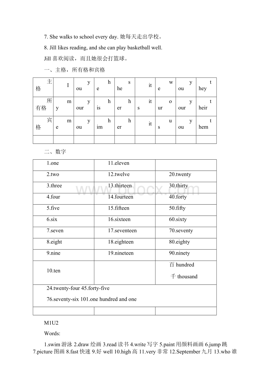 修订版上海牛津英语4A各unit词汇整理最新.docx_第2页