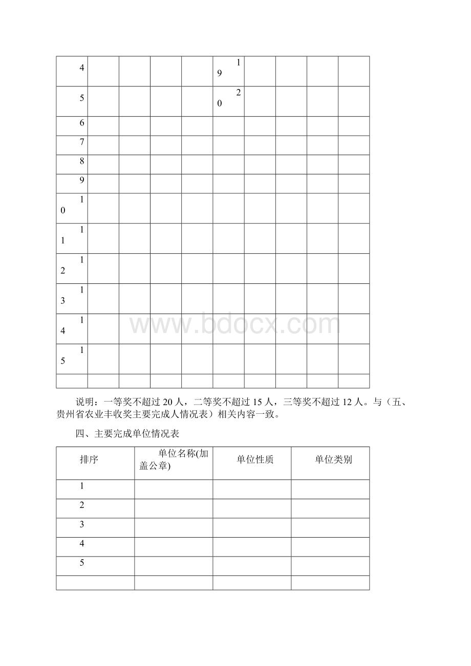 全国农牧渔业丰收奖申报书.docx_第3页