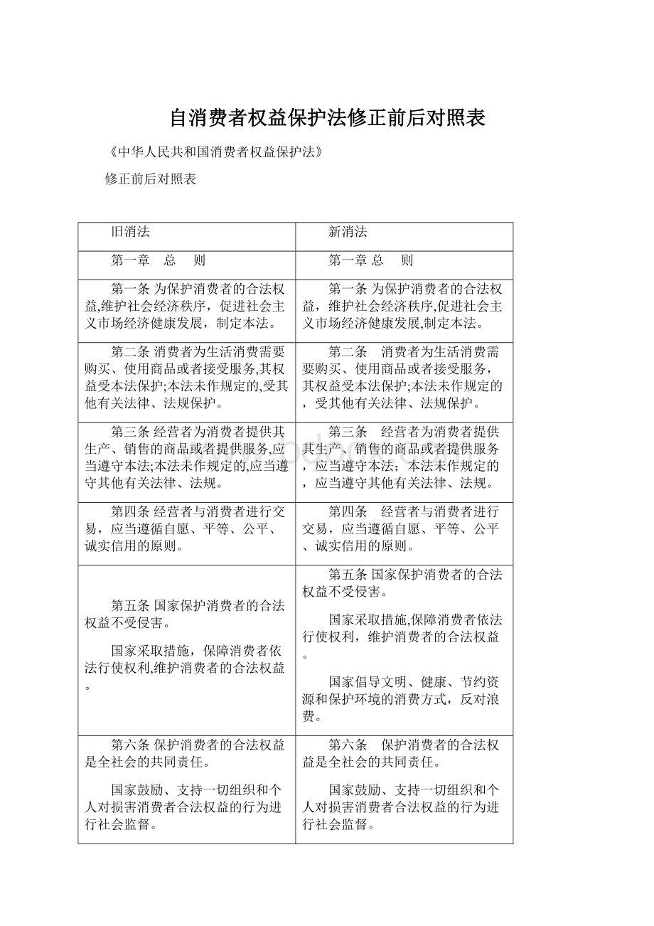 自消费者权益保护法修正前后对照表.docx