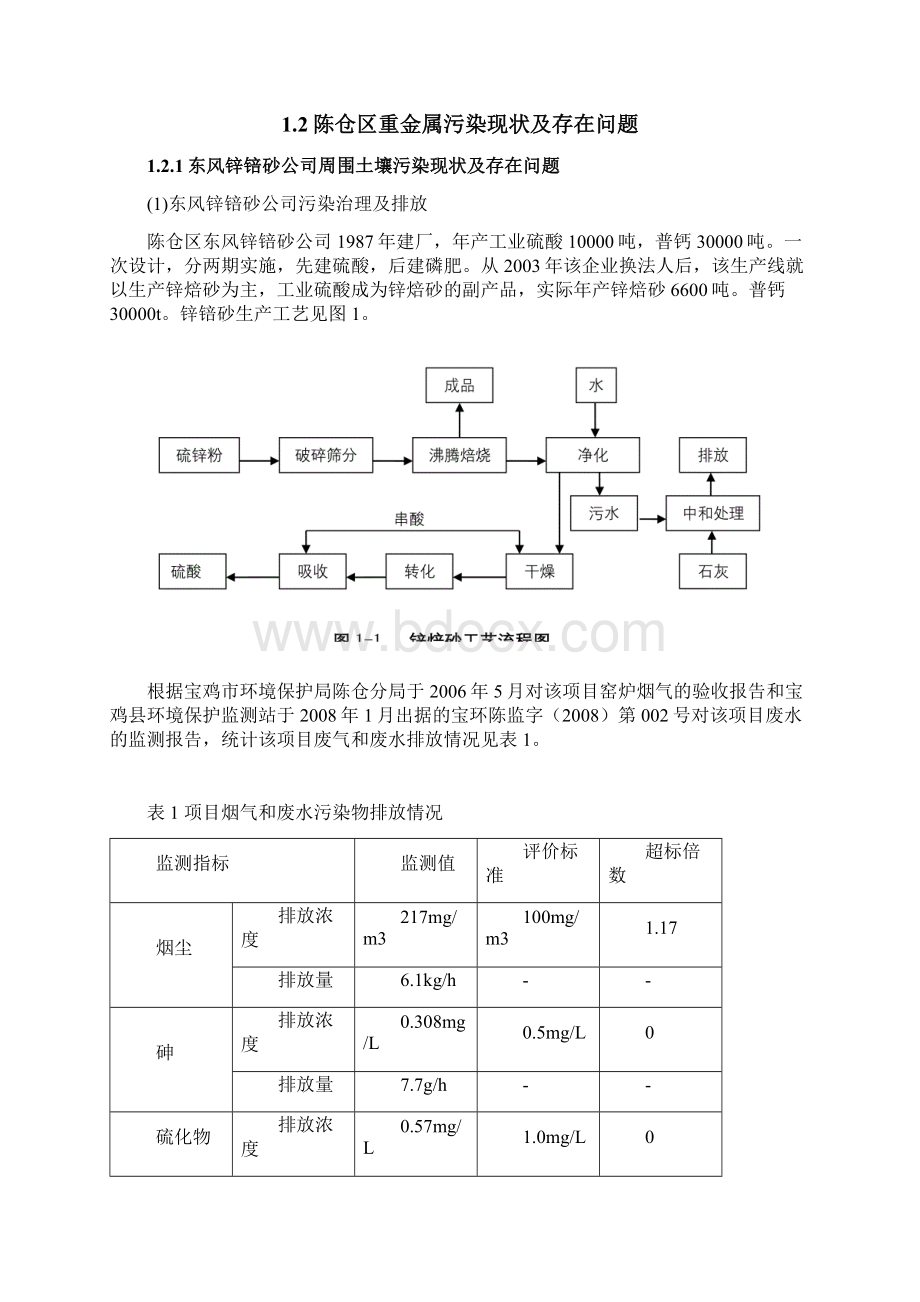 完整word版宝鸡市重金属污染土壤修复工程方案.docx_第2页