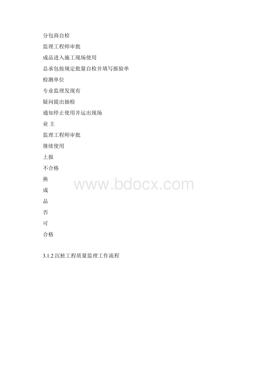 预应力管桩监理研究细则文档格式.docx_第3页