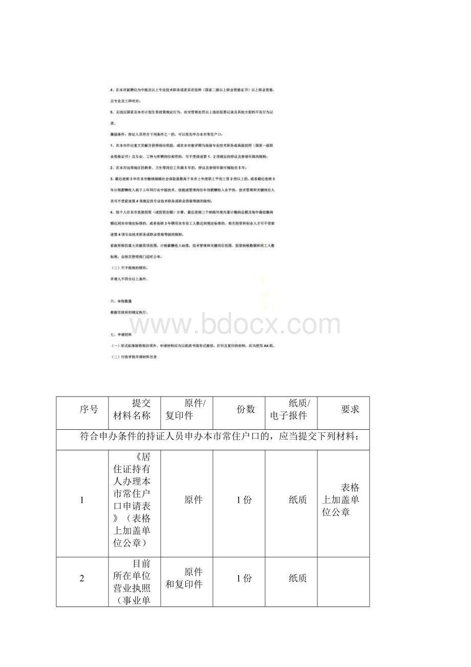 上海居转户申请细则文档格式.docx_第3页