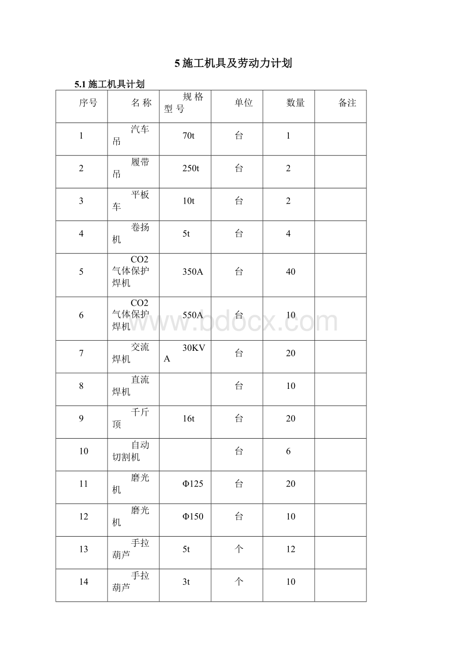 氧化铝分解槽正装方案副本Word文档下载推荐.docx_第3页