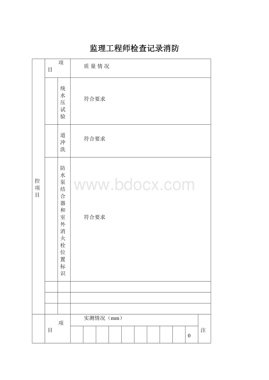 监理工程师检查记录消防Word格式.docx