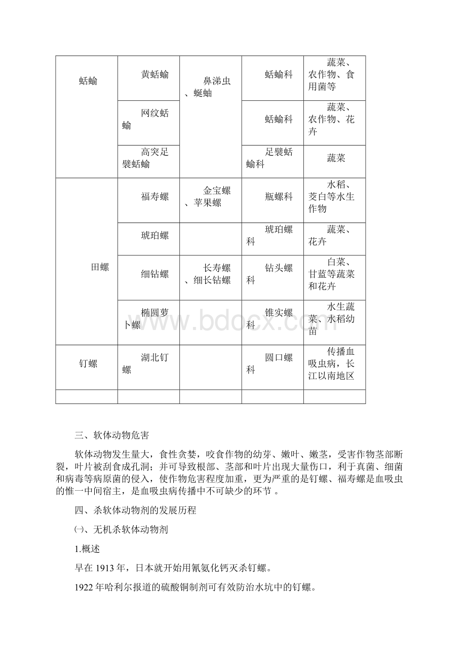 杀螺剂的市场概况Word文件下载.docx_第2页