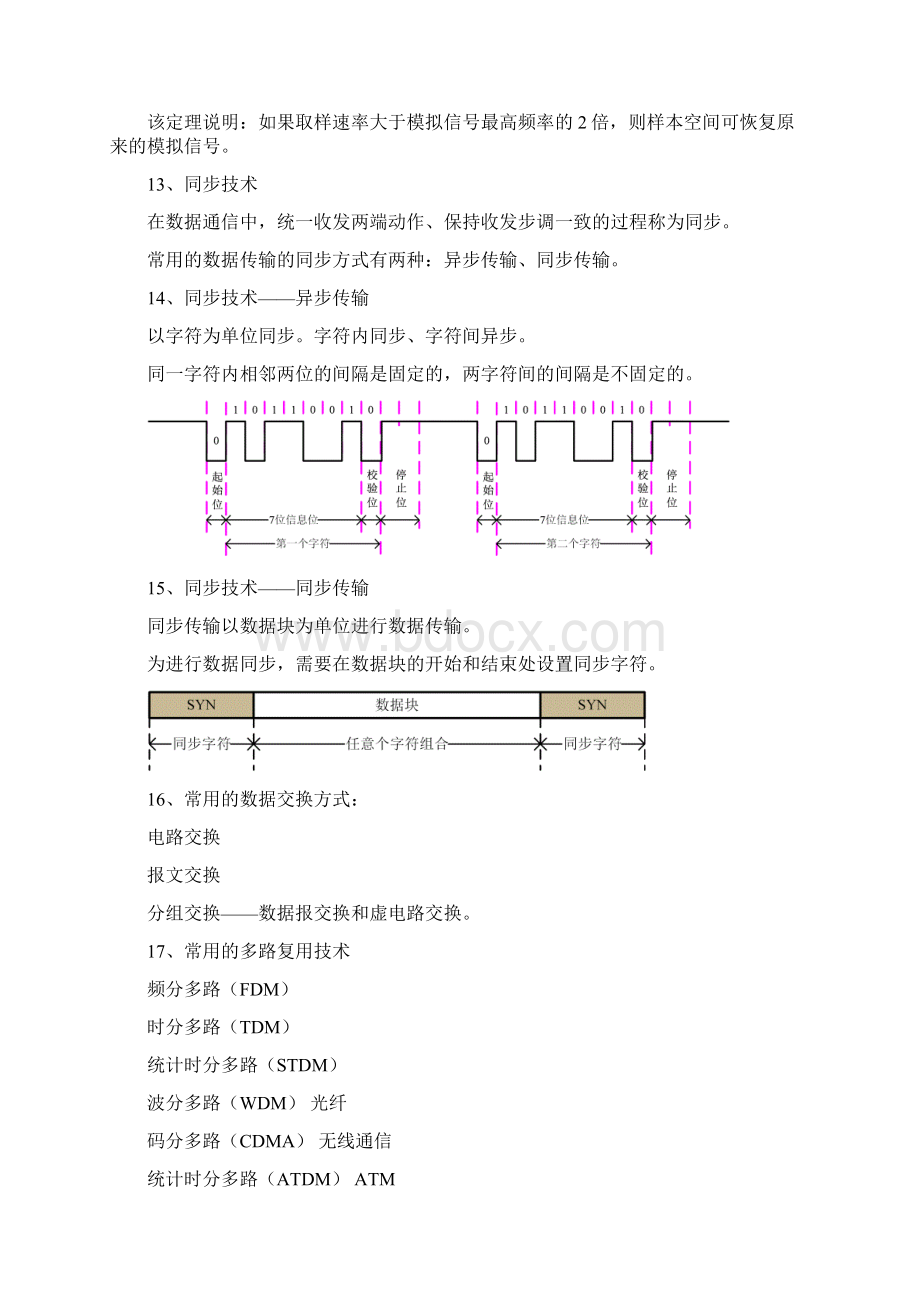 网络工程师考试要点重点Word格式.docx_第3页