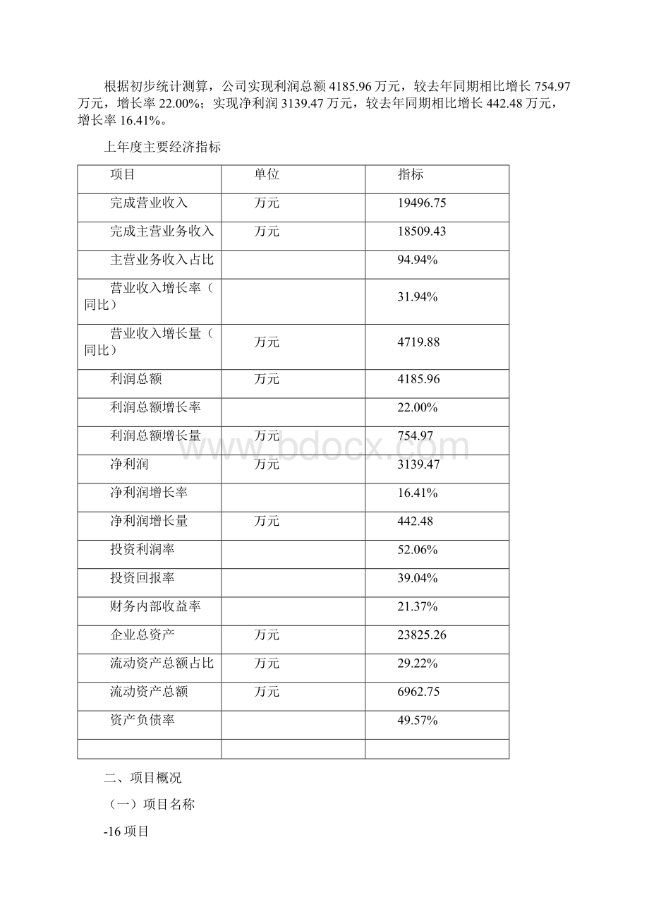 16项目立项申请报告下载编辑模板.docx_第2页